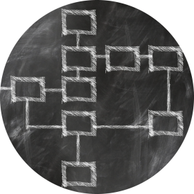 Complex case